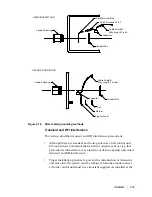 Предварительный просмотр 55 страницы Ametek Thermox Series 2000 WDG-IV User Manual