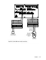 Предварительный просмотр 63 страницы Ametek Thermox Series 2000 WDG-IV User Manual