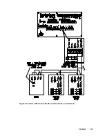 Предварительный просмотр 67 страницы Ametek Thermox Series 2000 WDG-IV User Manual