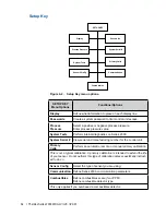 Предварительный просмотр 76 страницы Ametek Thermox Series 2000 WDG-IV User Manual