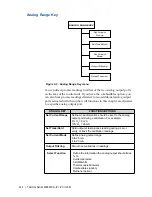 Предварительный просмотр 86 страницы Ametek Thermox Series 2000 WDG-IV User Manual