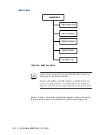 Предварительный просмотр 92 страницы Ametek Thermox Series 2000 WDG-IV User Manual