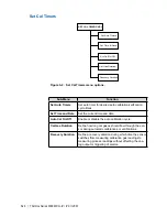 Предварительный просмотр 120 страницы Ametek Thermox Series 2000 WDG-IV User Manual