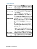 Предварительный просмотр 128 страницы Ametek Thermox Series 2000 WDG-IV User Manual