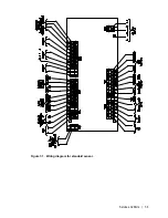 Предварительный просмотр 143 страницы Ametek Thermox Series 2000 WDG-IV User Manual