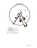 Предварительный просмотр 147 страницы Ametek Thermox Series 2000 WDG-IV User Manual