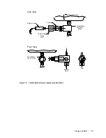 Предварительный просмотр 151 страницы Ametek Thermox Series 2000 WDG-IV User Manual