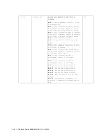 Предварительный просмотр 163 страницы Ametek Thermox Series 2000 WDG-IV User Manual