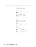 Предварительный просмотр 165 страницы Ametek Thermox Series 2000 WDG-IV User Manual