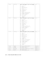 Предварительный просмотр 167 страницы Ametek Thermox Series 2000 WDG-IV User Manual