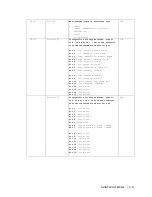 Предварительный просмотр 172 страницы Ametek Thermox Series 2000 WDG-IV User Manual