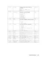 Предварительный просмотр 176 страницы Ametek Thermox Series 2000 WDG-IV User Manual