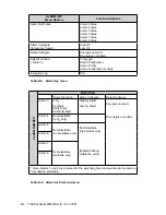 Предварительный просмотр 183 страницы Ametek Thermox Series 2000 WDG-IV User Manual