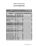 Предварительный просмотр 192 страницы Ametek Thermox Series 2000 WDG-IV User Manual