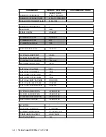 Предварительный просмотр 193 страницы Ametek Thermox Series 2000 WDG-IV User Manual