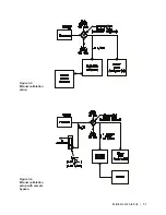 Preview for 29 page of Ametek Thermox TM2000 User Manual