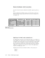 Preview for 50 page of Ametek Thermox TM2000 User Manual