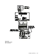 Preview for 51 page of Ametek Thermox TM2000 User Manual