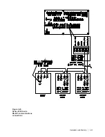 Preview for 53 page of Ametek Thermox TM2000 User Manual