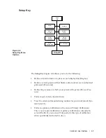 Preview for 63 page of Ametek Thermox TM2000 User Manual