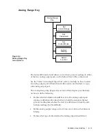 Preview for 77 page of Ametek Thermox TM2000 User Manual