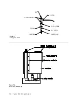 Preview for 140 page of Ametek Thermox TM2000 User Manual