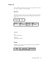 Preview for 151 page of Ametek Thermox TM2000 User Manual