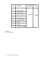 Preview for 154 page of Ametek Thermox TM2000 User Manual