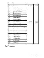 Preview for 155 page of Ametek Thermox TM2000 User Manual