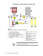 Предварительный просмотр 25 страницы Ametek Thermox WDG-1200 Insitu User Manual