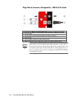 Предварительный просмотр 31 страницы Ametek Thermox WDG-1200 Insitu User Manual