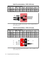 Предварительный просмотр 33 страницы Ametek Thermox WDG-1200 Insitu User Manual