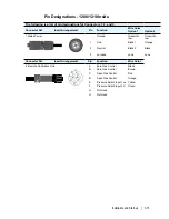 Предварительный просмотр 34 страницы Ametek Thermox WDG-1200 Insitu User Manual