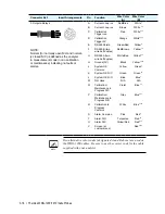 Предварительный просмотр 35 страницы Ametek Thermox WDG-1200 Insitu User Manual