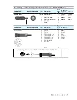 Предварительный просмотр 36 страницы Ametek Thermox WDG-1200 Insitu User Manual