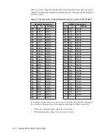 Предварительный просмотр 83 страницы Ametek Thermox WDG-1200 Insitu User Manual