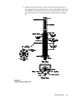 Предварительный просмотр 91 страницы Ametek Thermox WDG-1200 Insitu User Manual