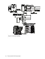 Предварительный просмотр 28 страницы Ametek Thermox WDG Insitu User Manual