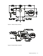 Предварительный просмотр 29 страницы Ametek Thermox WDG Insitu User Manual