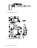 Предварительный просмотр 30 страницы Ametek Thermox WDG Insitu User Manual