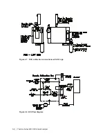 Предварительный просмотр 32 страницы Ametek Thermox WDG Insitu User Manual