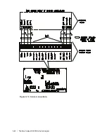 Предварительный просмотр 44 страницы Ametek Thermox WDG Insitu User Manual