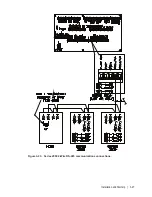 Предварительный просмотр 51 страницы Ametek Thermox WDG Insitu User Manual