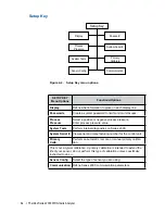 Предварительный просмотр 60 страницы Ametek Thermox WDG Insitu User Manual