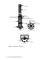 Предварительный просмотр 120 страницы Ametek Thermox WDG Insitu User Manual