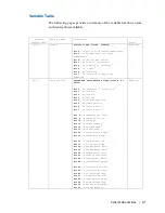 Предварительный просмотр 135 страницы Ametek Thermox WDG Insitu User Manual