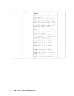 Предварительный просмотр 136 страницы Ametek Thermox WDG Insitu User Manual