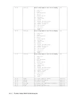 Предварительный просмотр 140 страницы Ametek Thermox WDG Insitu User Manual