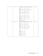 Предварительный просмотр 147 страницы Ametek Thermox WDG Insitu User Manual