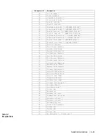 Предварительный просмотр 151 страницы Ametek Thermox WDG Insitu User Manual